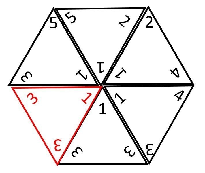 Triominos : Double Hexagone  Jeux, Règles du jeu, Forme de triangle