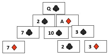 Pyramid Solitaire Rules How To Play Scoring And Strategy Tips