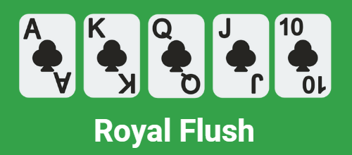 Royal Flush in Poker Explained | Definition and Examples
