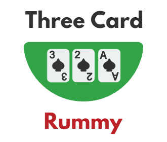 Three Card Rummy  How to Play, Rules, and Strategy