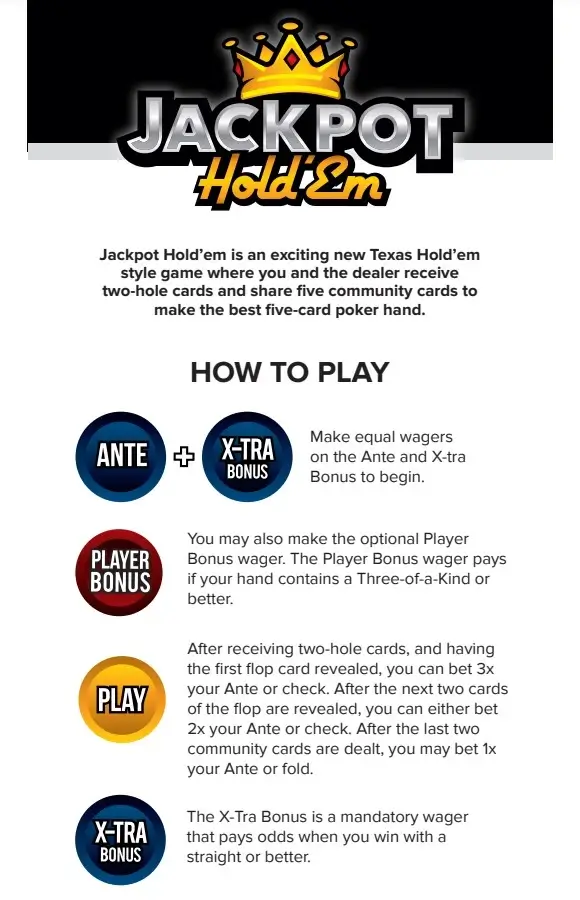 How to Play Jackpot Hold'em  Rules, Payouts, and Strategy