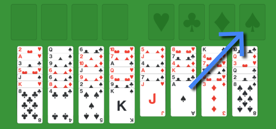 How to Play FreeCell Solitaire | Rules & Strategy Tips