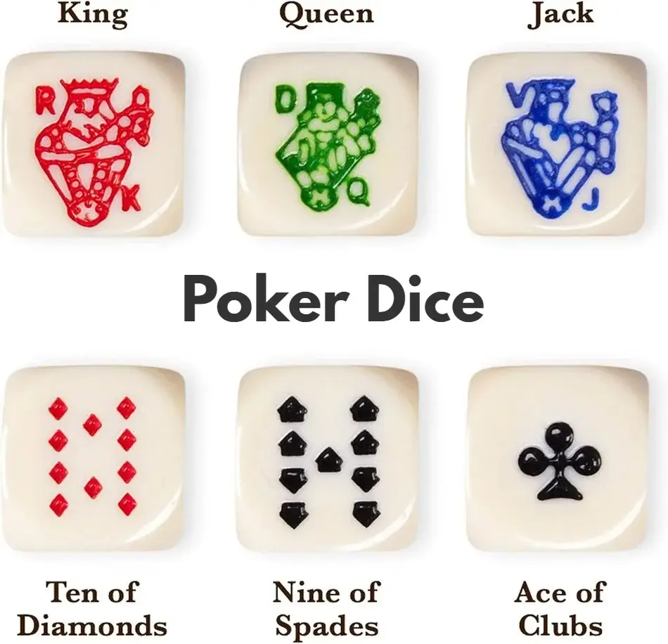 Poker Dice Explained