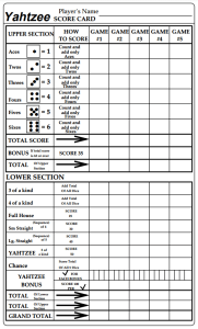 How to Play Yahtzee | Dice Game Rules & Scoring